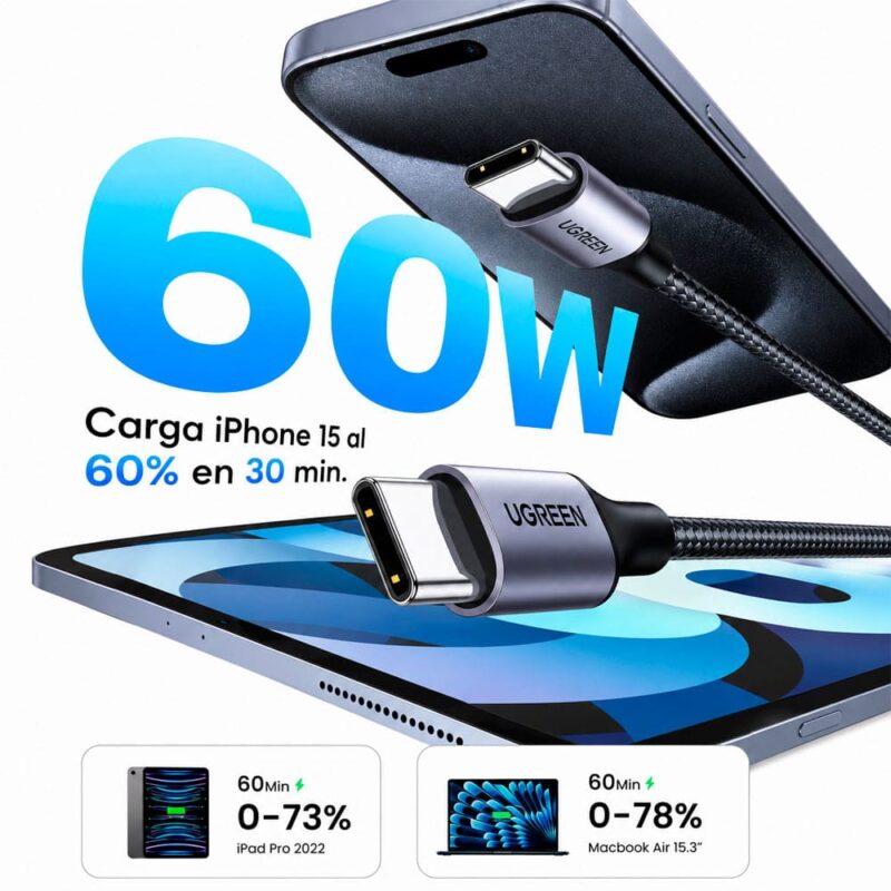 CABLE UGREEN ORIGINAL