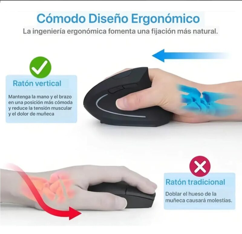 MOUSE VERTICAL YELANDAR ORIGINAL ERGONOMICO