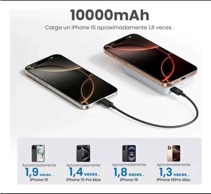POWER BANK CUKTECH 10k mAh - 4 POWER BANK CUKTECH 10 000 mAh - doble uso (Original)