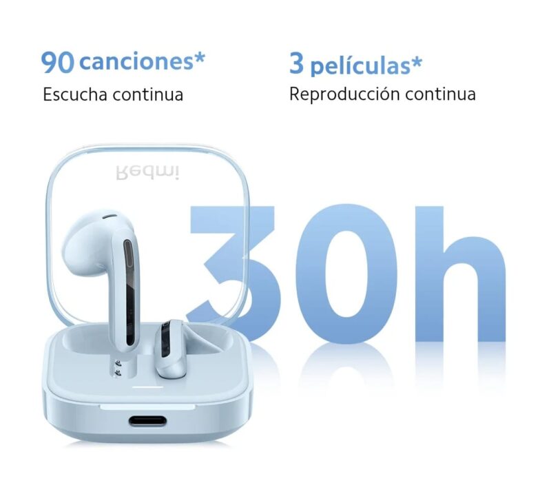 Audífonos Redmi buds 6 active (original)