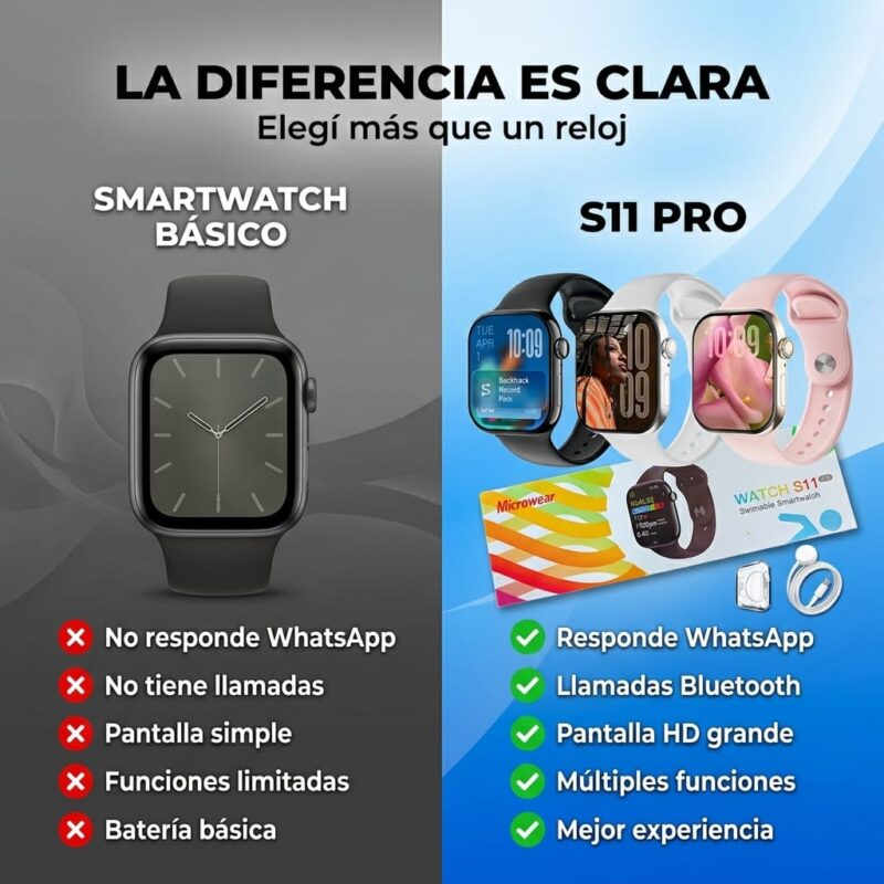 SMART WATCH S11 PRO - 2 SMART WATCH S11 PRO Con WhatsApp - ALTA GAMA